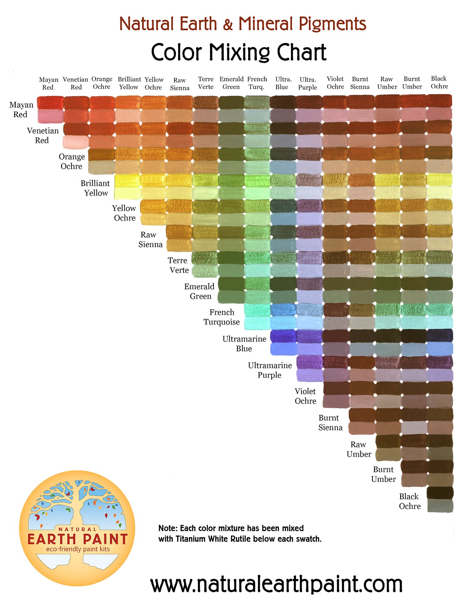color-mixing-chart